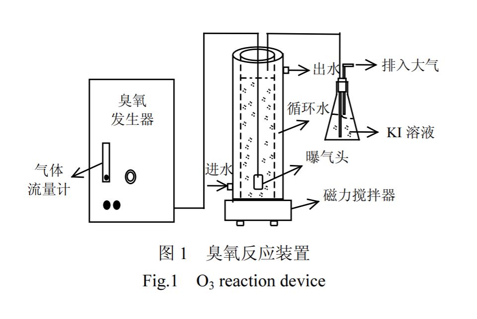 臭氧反應裝置
