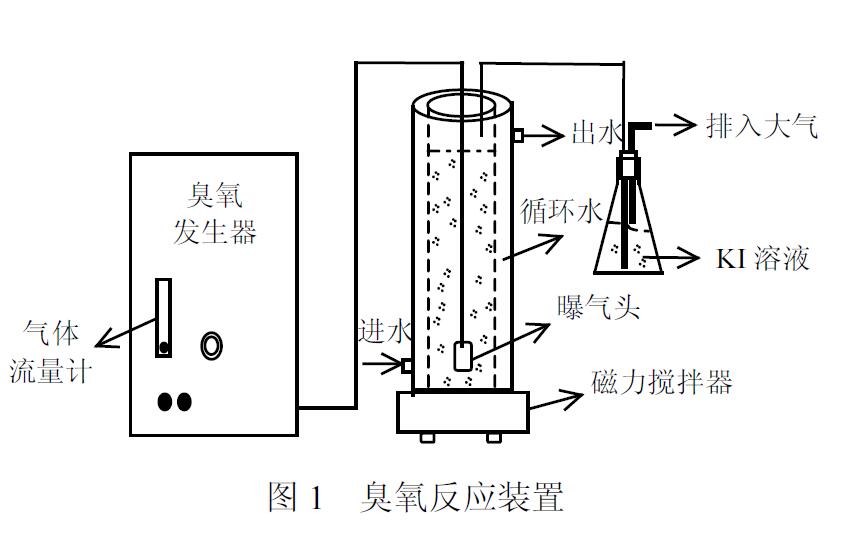 臭氧反應裝置