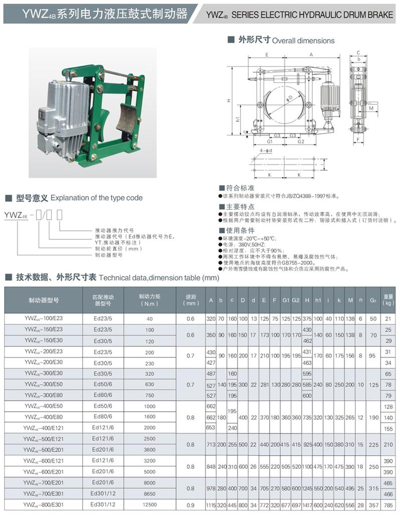 YWZ4B電力液壓制動器1