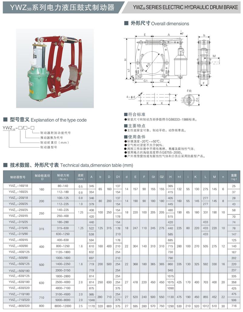 YWZ3B電力液壓制動器1